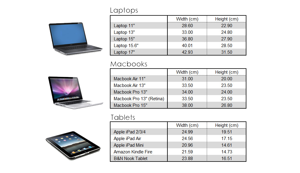 Laptop Sizes Guide